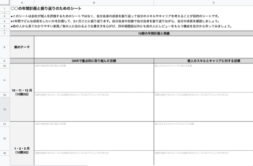 ハリアー シート カバー 80