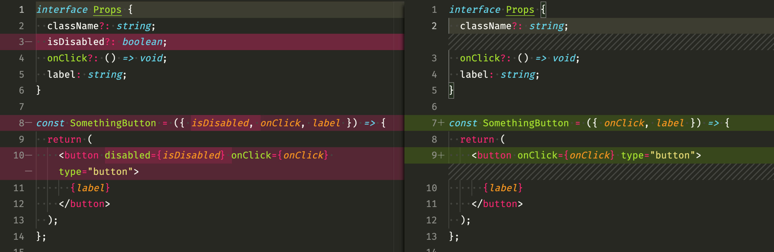 アイキャッチ画像：ソースコード比較以外にも便利な Visual Studio Code の Compare File