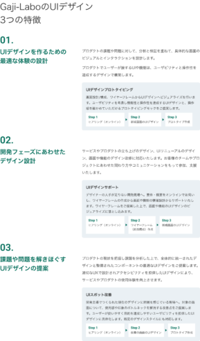 タイトルコンポーネントと番号付きリストコンポーネントがセットになった画像。リストの子要素は3つあり、タイトルとテキストと背景付き aside がセットになっている。