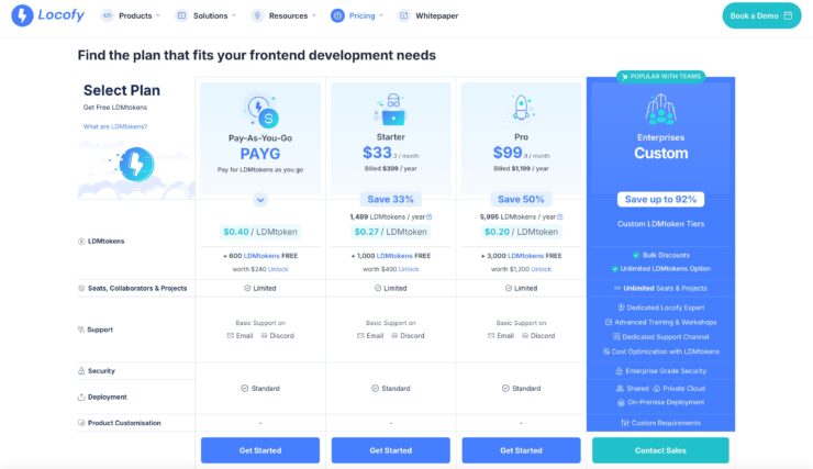 Locofy.ai 公式サイトの料金表のキャプチャ画像