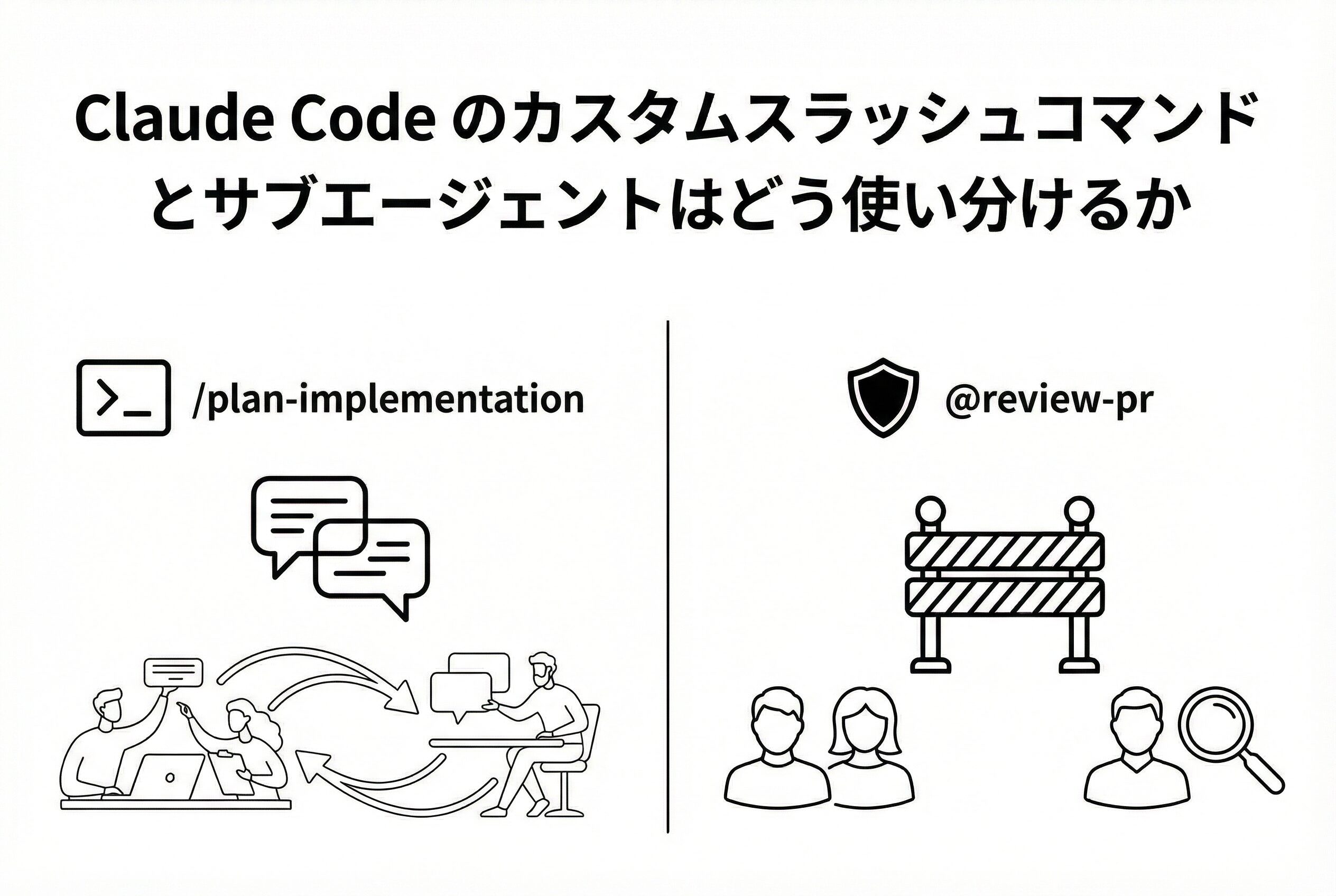アイキャッチ画像:Claude Code のカスタムスラッシュコマンドとサブエージェントはどう使い分けるか