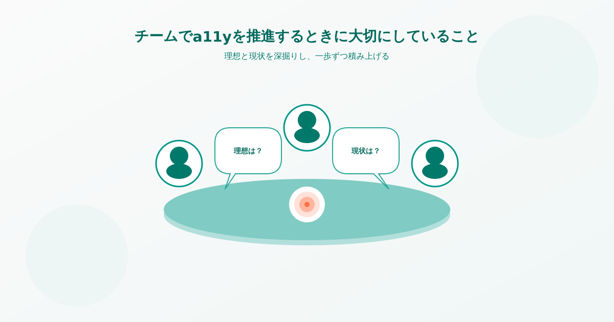 アイキャッチ画像:アクセシビリティを推進するときに大切にしていること