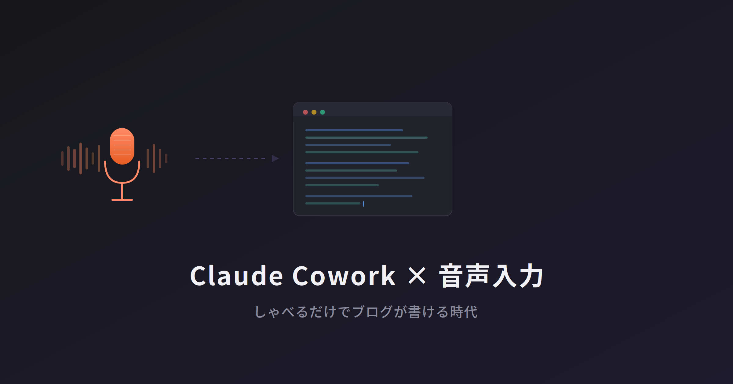 アイキャッチ画像：Coworkの自動アクティビティ収集と音声入力で高品質な日報を残そう
