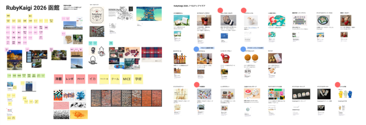 アイディエーション時のムードボードやアイテム検討ボード